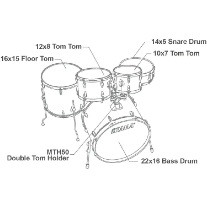Tama Imperialstar 5‑Piece Drum Set with Hardware &amp; Meinl HCS Cymbals