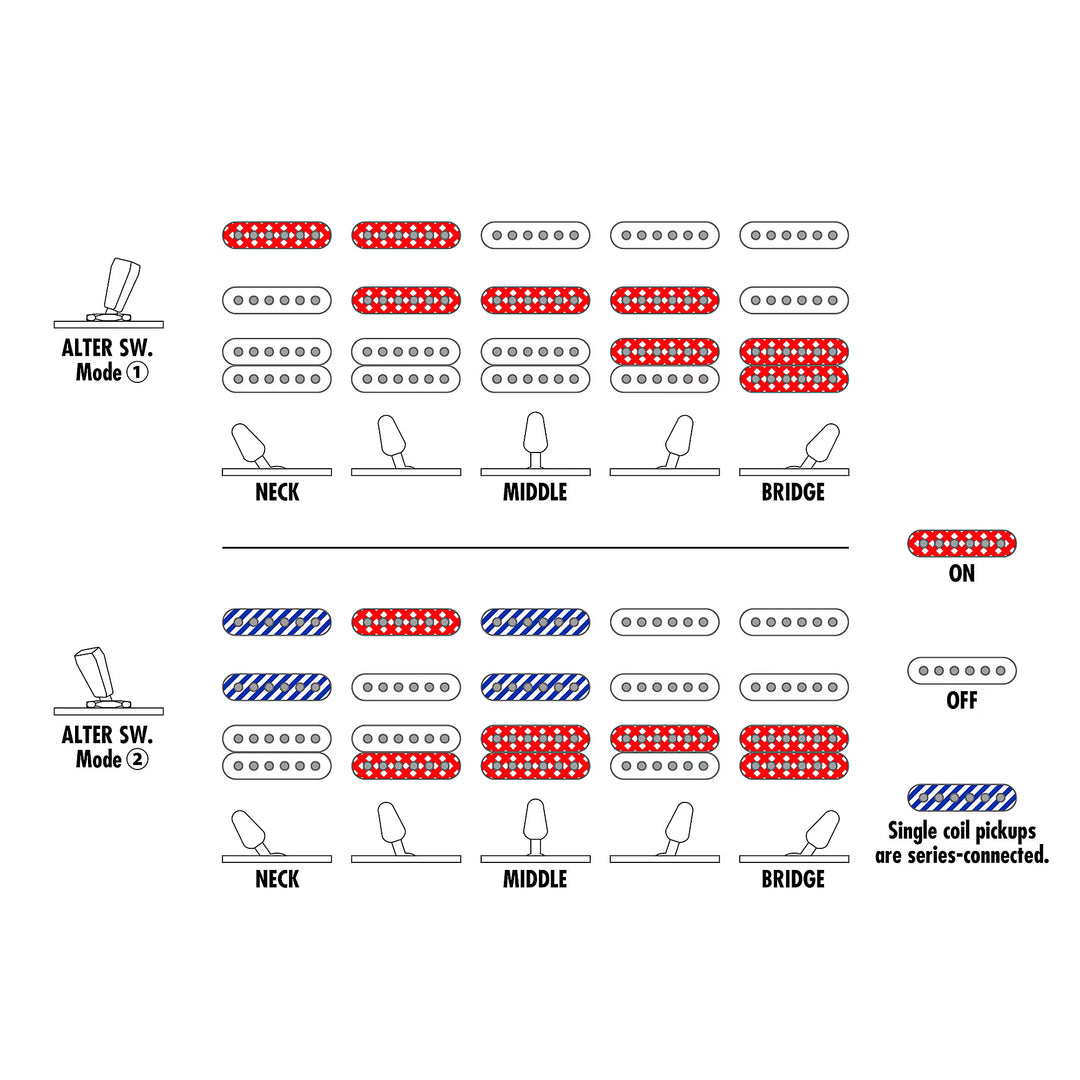 Ibanez AZ22S2BK AZ Standard Electric Guitar (Black)