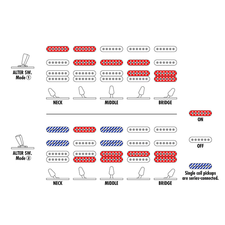 Ibanez AZ22S2BK AZ Standard Electric Guitar (Black)