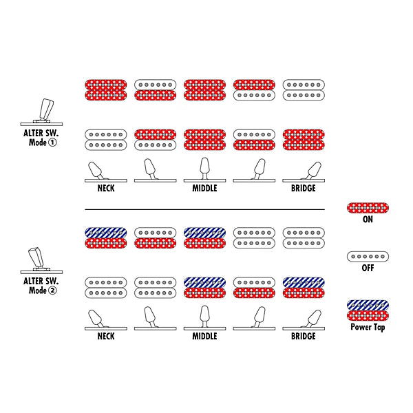 Ibanez AZ24S2BK AZ Standard Electric Guitar (Black)