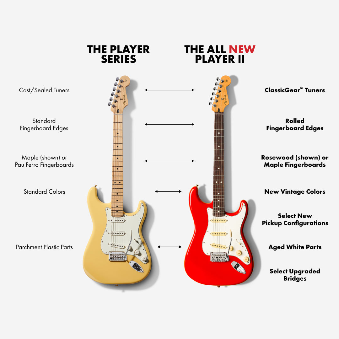 fender classic gear tuners Fender Player II Telecaster (3-Color Sunburst) Maple Fingerboard